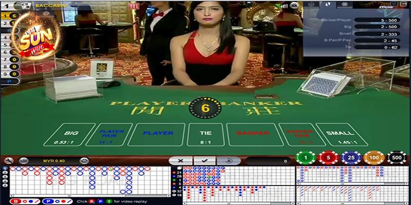 Đánh Baccarat theo cầu và kinh nghiệm đáng học