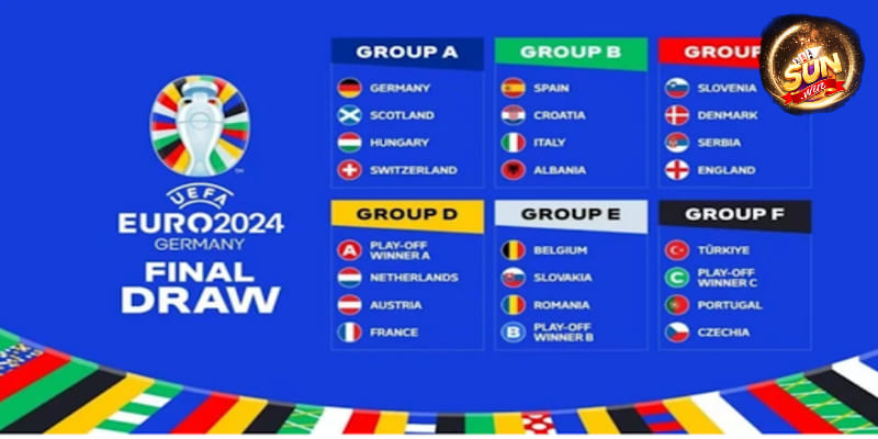 Thông tin thú vị xoay quanh VCK Euro 2024