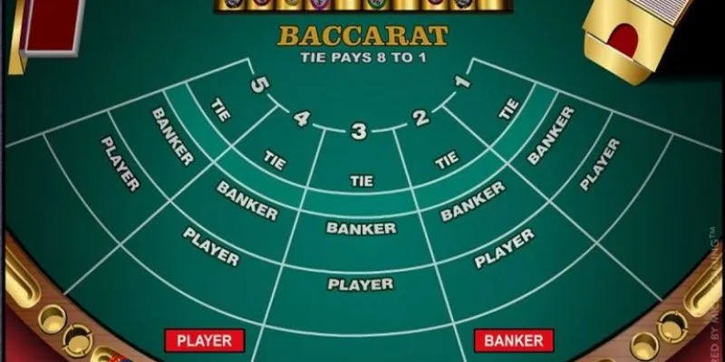 Các thế bài baccarat phổ biến