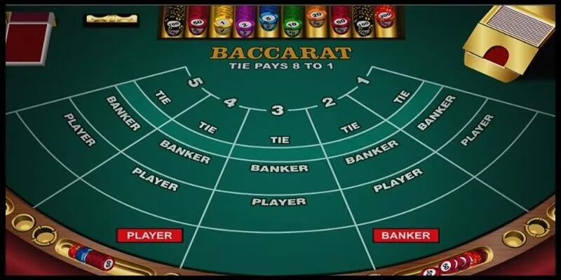 Tìm hiểu luật chơi trong cách chơi baccarat luôn thắng 